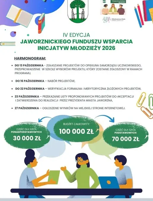 Jaworzno: IV edycja Funduszu Wsparcia Inicjatyw Młodzieży – do 100 tys. zł dla szkół