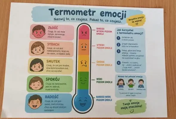 Emocje w klasie 3b – innowacja pedagogiczna w SP nr 3 w Jaworznie